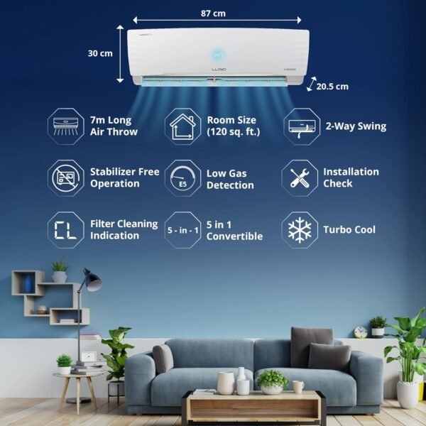 Lloyd 1.0 Ton 3 Star Inverter Split AC (5 in 1 Convertible, Copper, Anti-Viral + PM 2.5 Filter, 2024 Model, White with Chrome Deco Strip, GLS12I3FWAEV/WAEA) - Image 2
