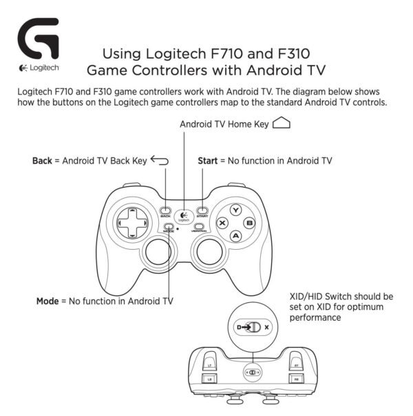 Logitech G F310 Wired Gamepad, Controller Console Like Layout, 4 Switch D-Pad, 1.8-Meter Cord, PC/Steam/Windows/AndroidTV - Grey/Blue - Image 4