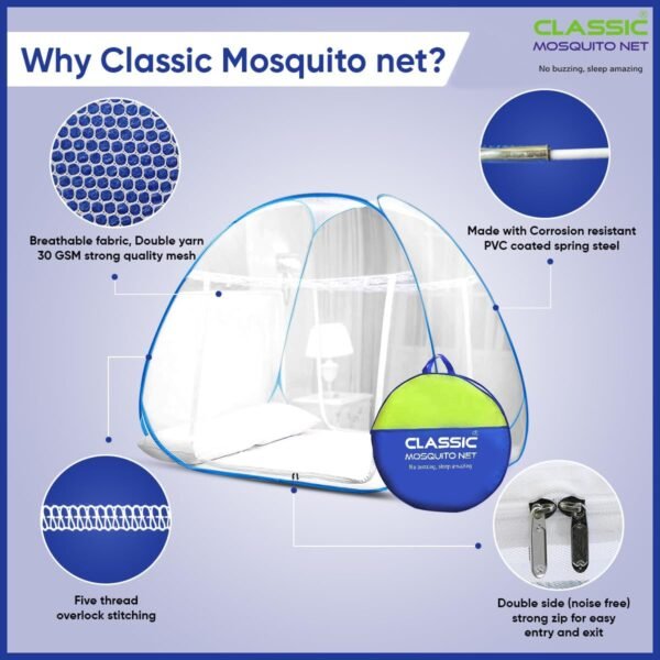 Classic Mosquito Net for Double Bed | King Size Foldable Machardani | Polyester 30GSM Strong Net | PVC Coated Corrosion Resistant Steel Wire - Blue - Image 2