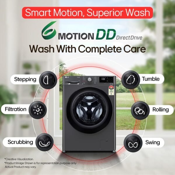 LG 9 Kg, 5 Star, AI Direct Drive Technology, Steam, 6 Motion DD & Wi-Fi Fully-Automatic Front Load Washing Machine (FHP1209Z5M, Intelligent & Convenient Fabric Care, Allergy Care, Middle Black) - Image 2