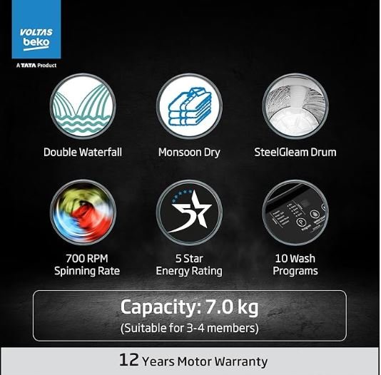 Voltas Beko, Top Load 7 Kg 5 Star Eco Wash/Monsoon Dry Fully-Automatic Washing Machine (WTL70, Water Reuse, Side Waterfall, Mansoon Dry, Dark Grey) - Image 2